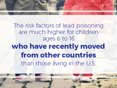 Lead Poisoning: Causes and Risk Factors